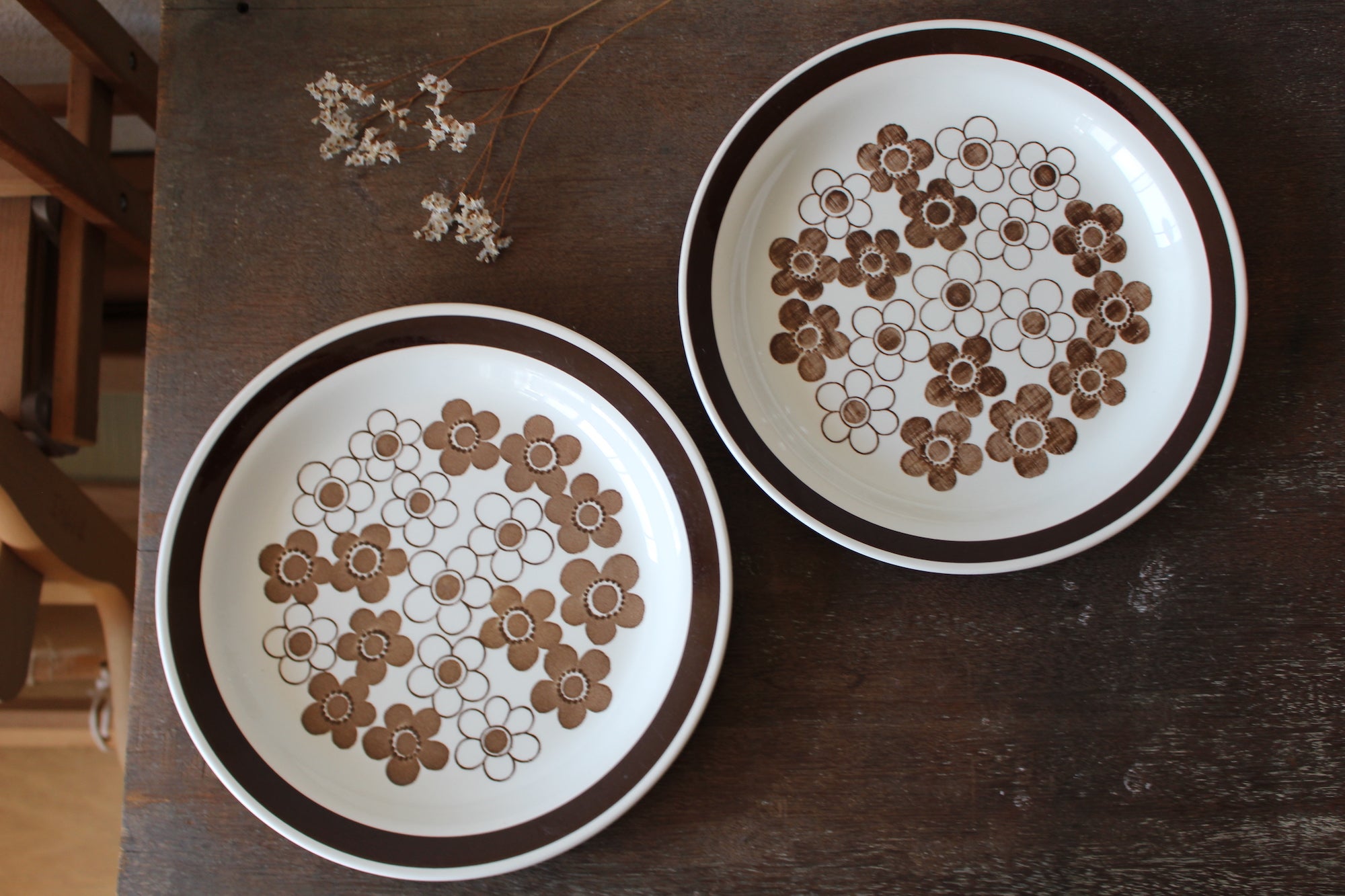 RORSTRAND/ロールストランド – Imaya